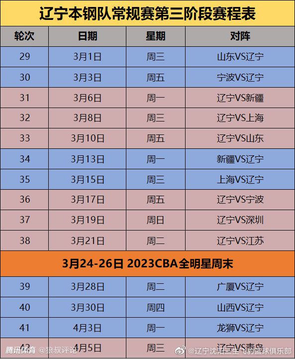 从交锋往绩来看，墨尔本城占据上风，此役数据方面也是给予墨尔本城让步，本场看好主胜打出。